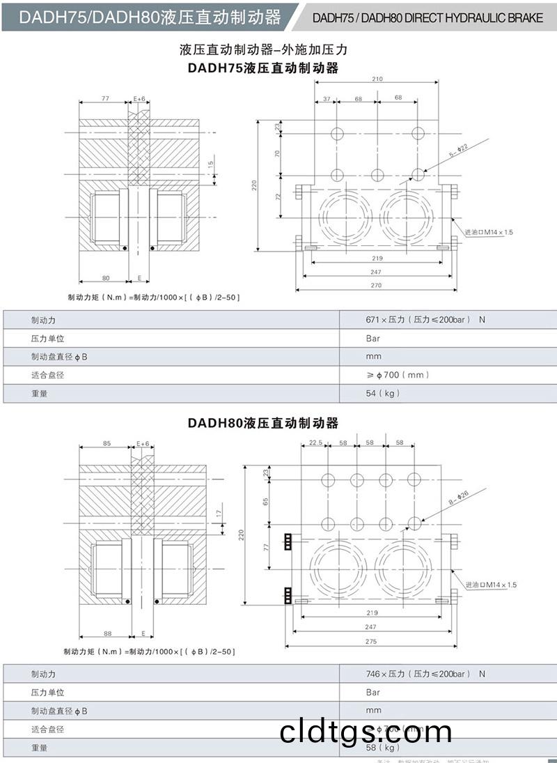 DADH75液壓直動(dong)製動器